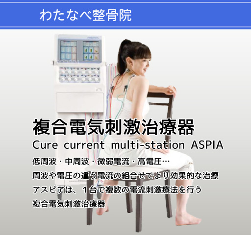 複合電気刺激治療器 アスピア