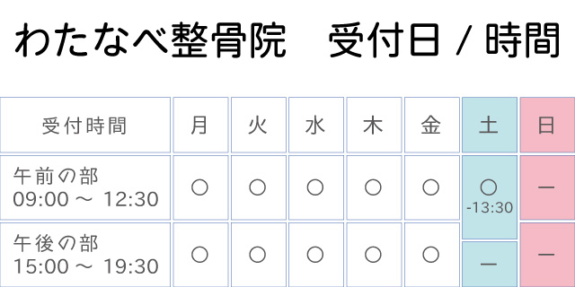 わたなべ整骨院 診療日/時間