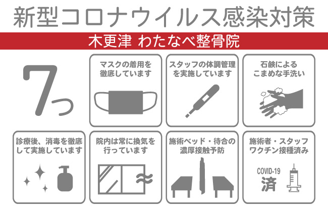 新型コロナウイルス感染防止対策