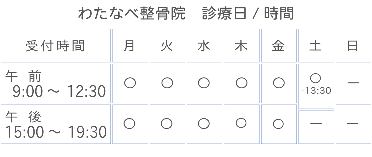わたなべ整骨院 診療日/時間